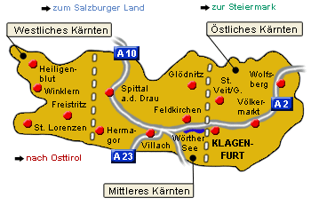 Kärnten